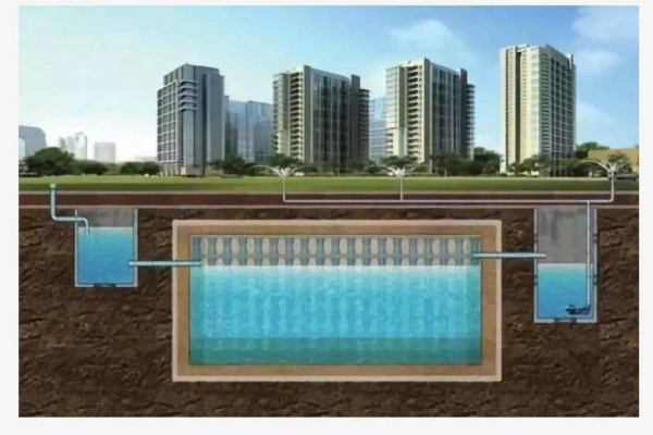 改善環(huán)境美化景觀設(shè)計(jì)用透水地坪合適嗎？